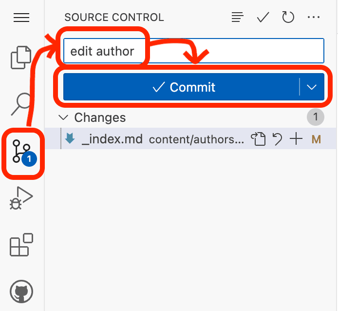 commit